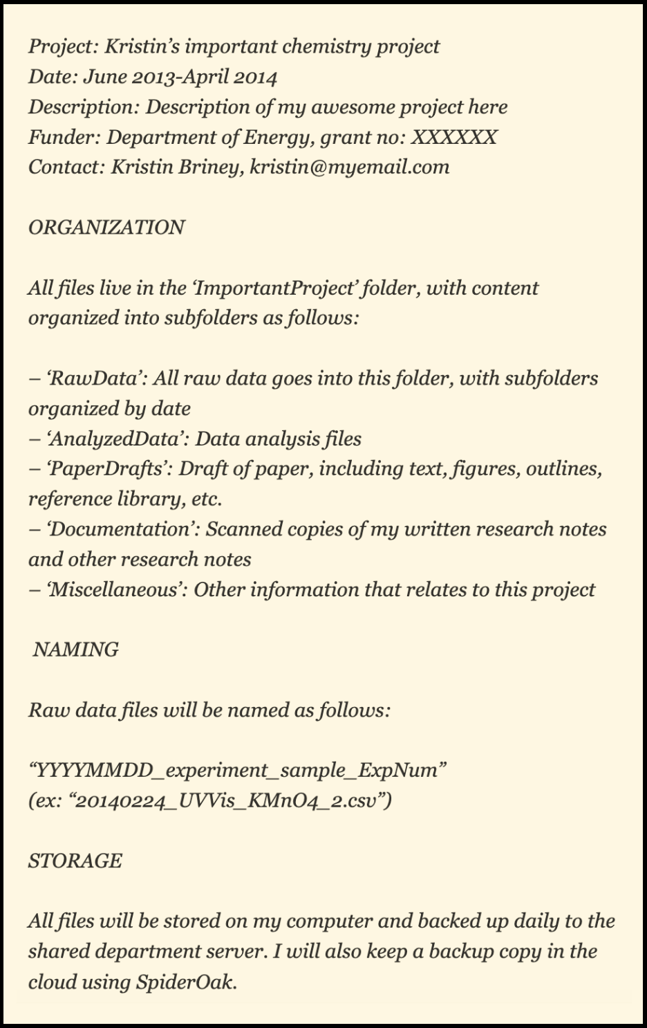Kristin Briney's README file outlining project details, organization, and filenames