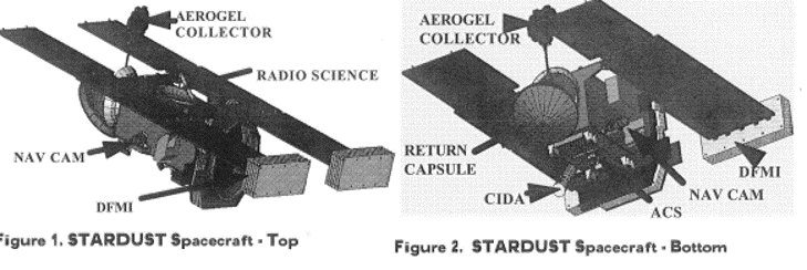 schematics of NASA project stardust