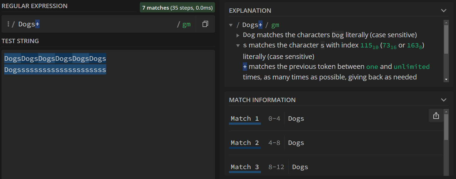 'DogsDogsDogsDogsDogsDogs' and 'Dogsssssssssssssssssssss' are both matched.