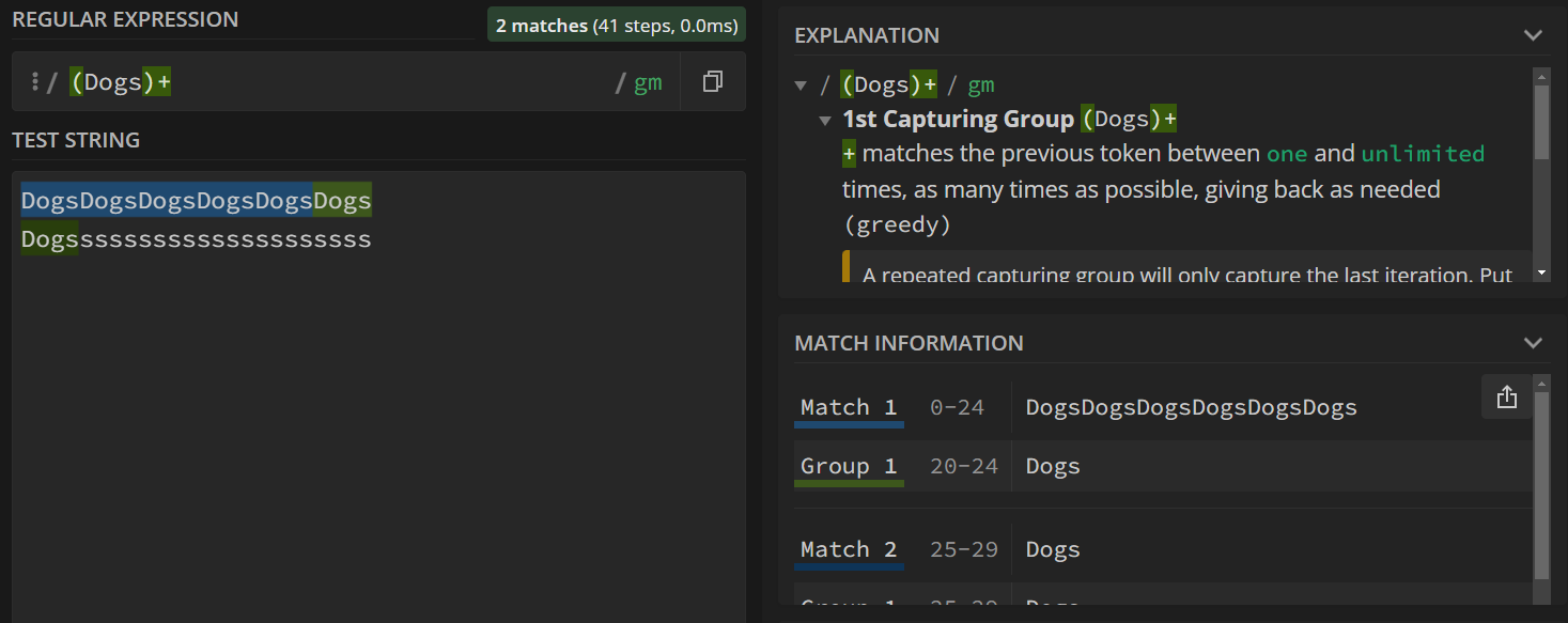 'DogsDogsDogsDogsDogsDogs' and 'Dogs' from 'Dogsssssssssssssssssssss' are both matched.