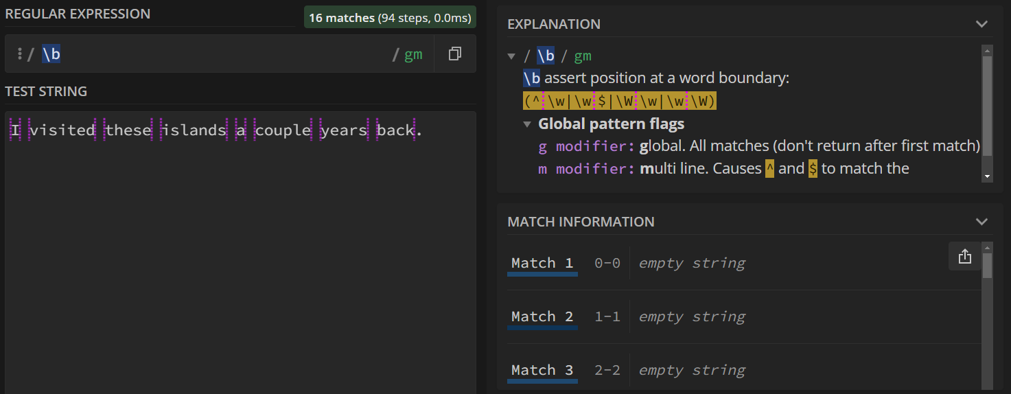 There are zero-lengthed matches at the start and end of each word.