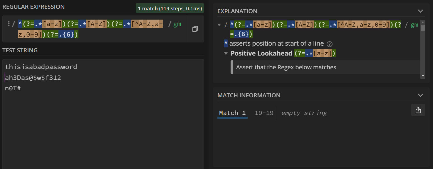 A zero-lengthed match occurs at the start of the second password, `ah3Das@$w$f312`.