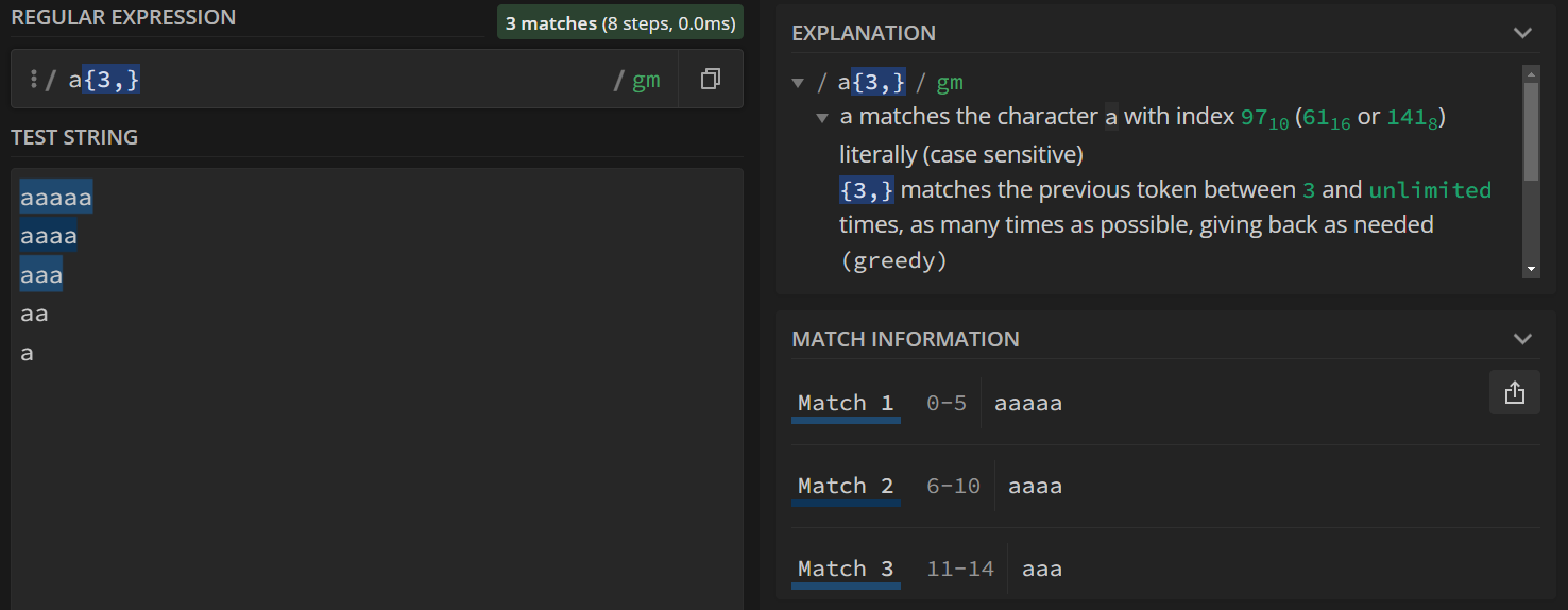 All the 'a' characters in the first three lines are matched. 'aaaaa', 'aaaa', and 'aaa'.