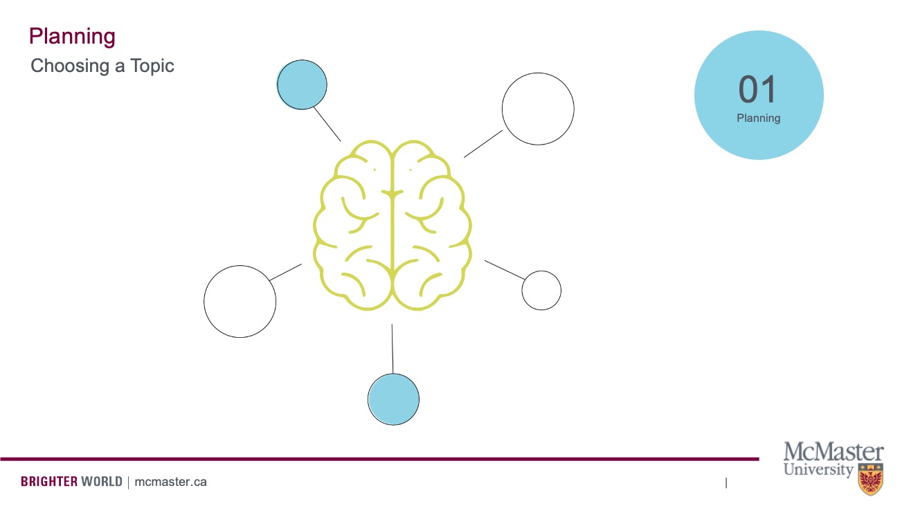 Artistic rendering of a brainstorm; brain and bolts of energy.