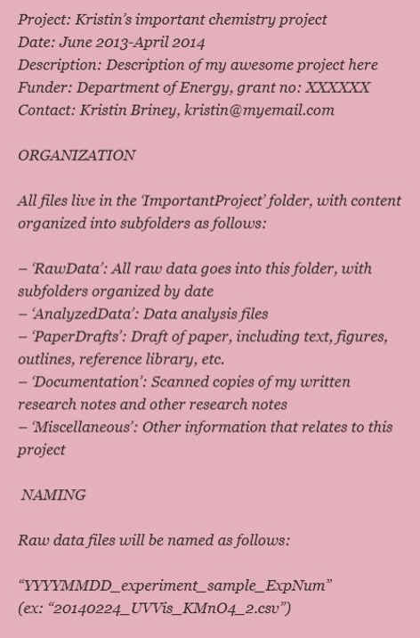 Kristin Briney's README file outlining project details, organization, and filenames