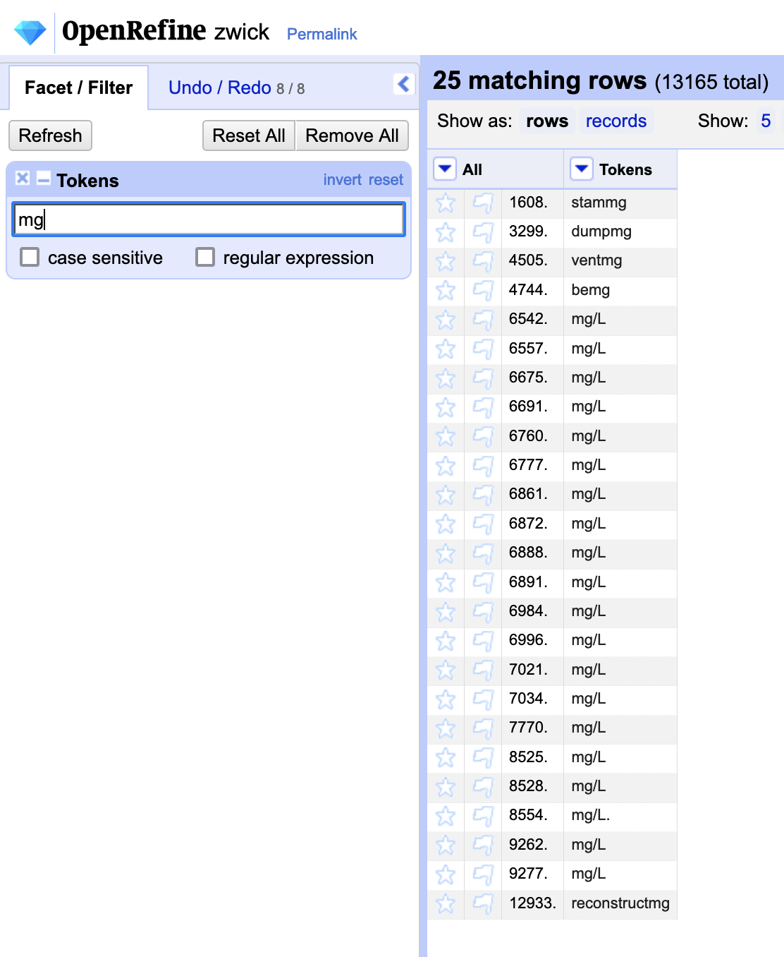 finding all occurences of mg and showcasing them. many 'mg/L' rows are shown