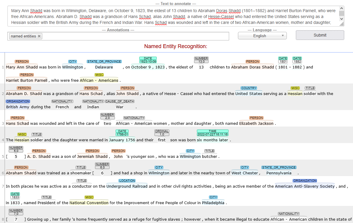 CoreNLP's annotation of a Wikipedia article on the American-Canadian anti-slavery activist Mary Ann Shadd